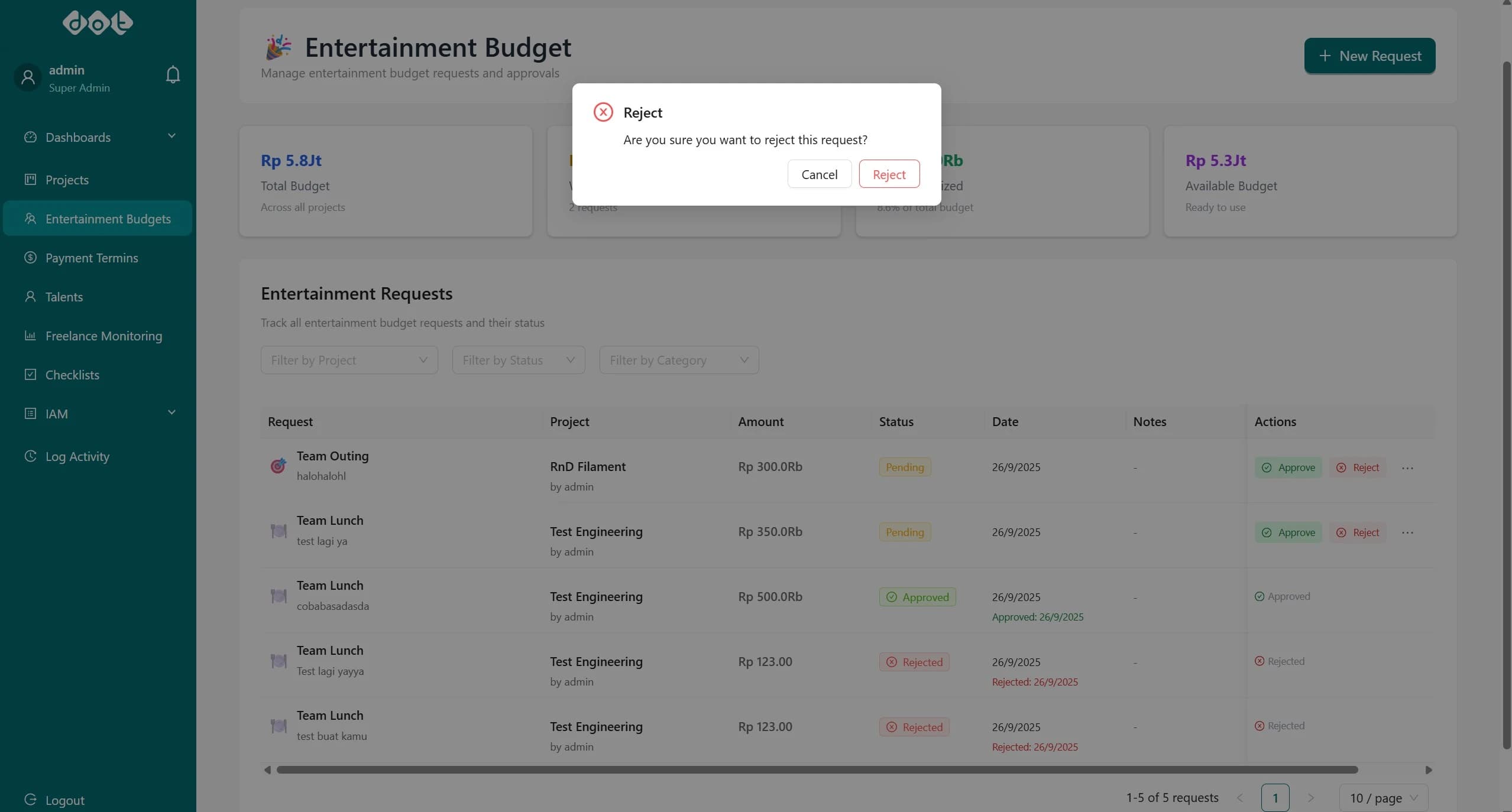 Modal to reject entertainment budget requests